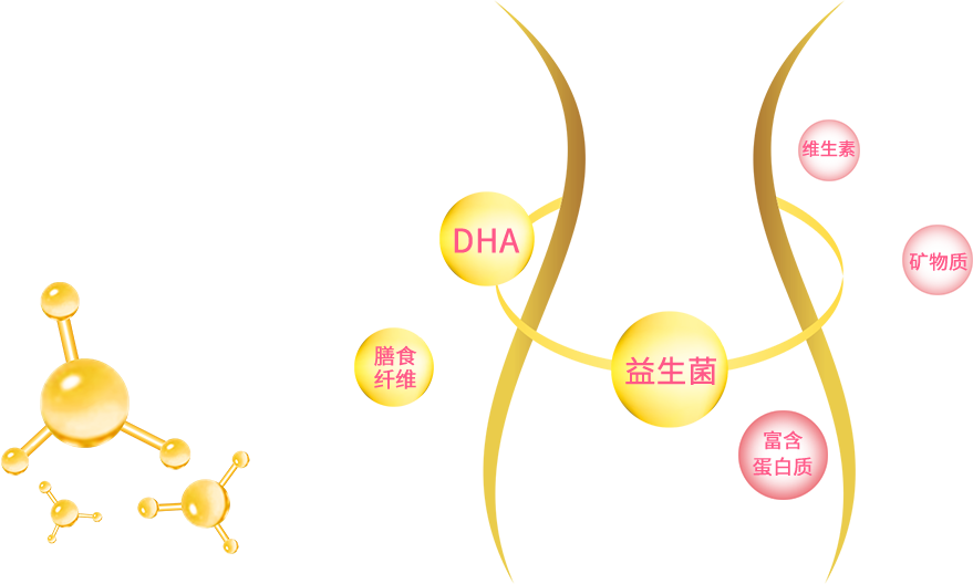 20多种营养元素 孕期多维营养